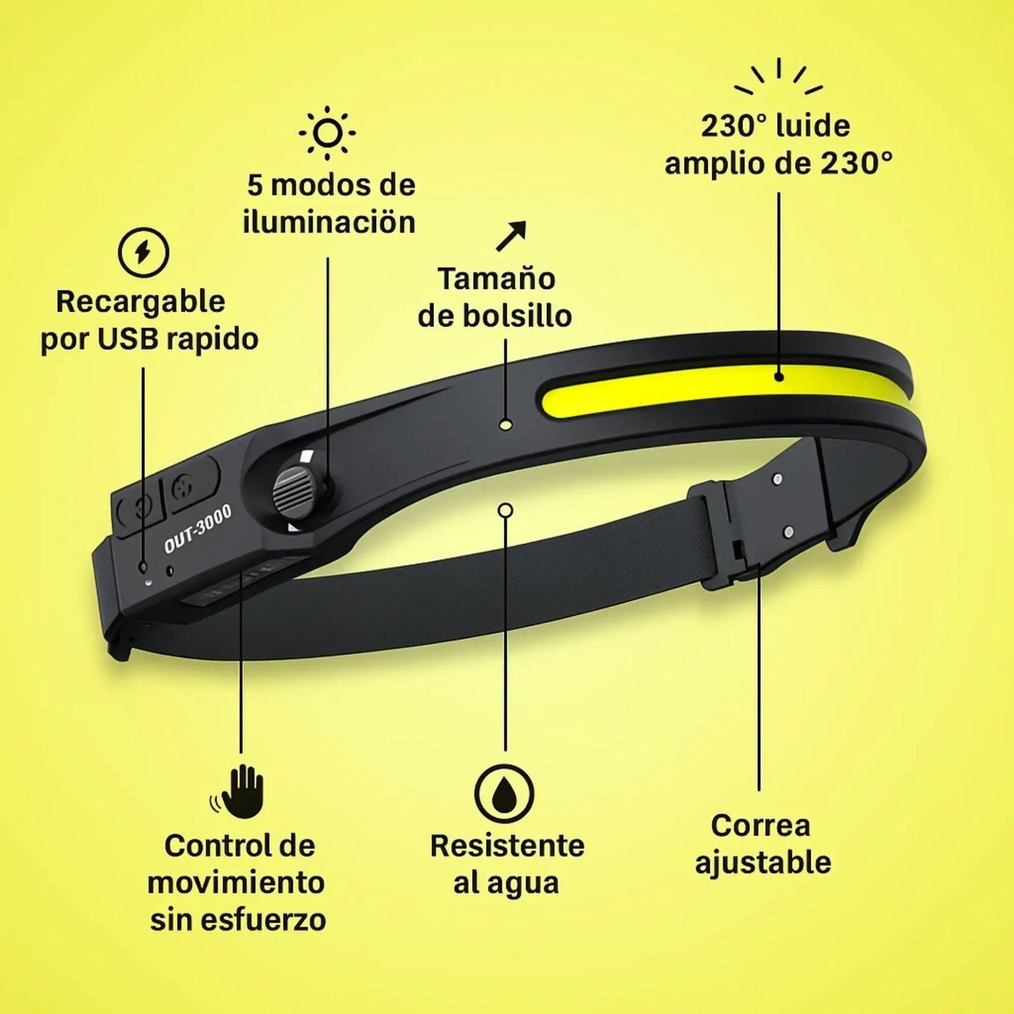 Combo Linterna de Cabeza UltraLED 230° x 2 | Manos Libres para tu Seguridad y Trabajo Nocturno